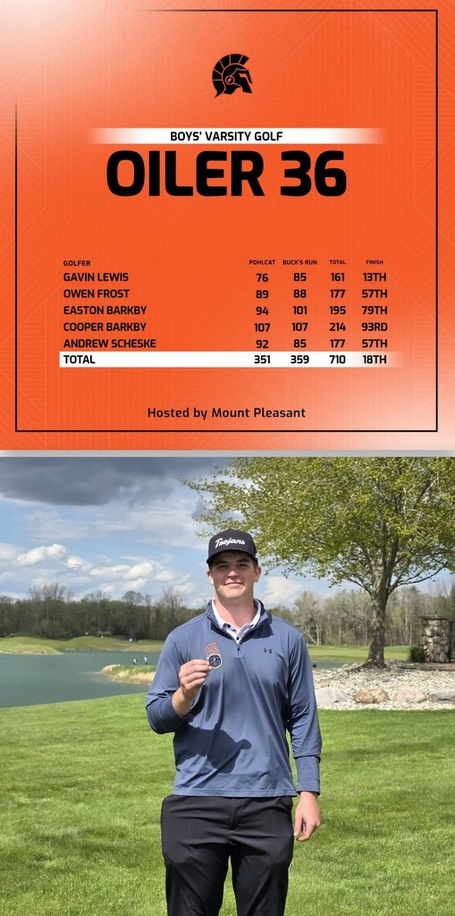 Sturgis golfers in action at Mt. Pleasant Oiler 36